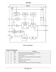 NCV7382DR2 datasheet.datasheet_page 2