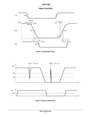 NCV7382DR2 datasheet.datasheet_page 6