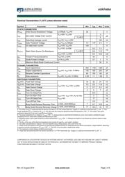 AON7400A datasheet.datasheet_page 2