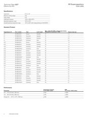 KR-5R5V224-R 数据规格书 2