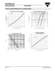 SUM45N25-58 数据规格书 4