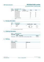 PESD12VS1UB 数据规格书 2