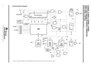 TLV0834CDR datasheet.datasheet_page 2