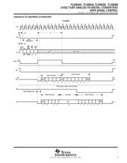 TLV0834CDR datasheet.datasheet_page 5