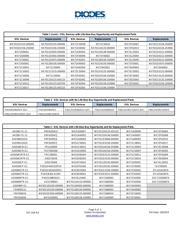 WX73F62009 datasheet.datasheet_page 4