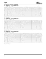 TPA102DGNR datasheet.datasheet_page 4