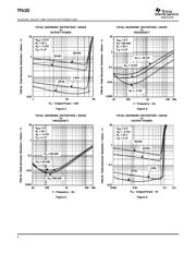 TPA102DGNR datasheet.datasheet_page 6