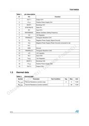 TDA8920TH datasheet.datasheet_page 4