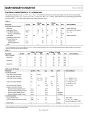 ADUM7442ARQZ datasheet.datasheet_page 4