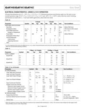 ADUM7442ARQZ datasheet.datasheet_page 6