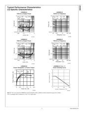 LM4866MTE datasheet.datasheet_page 5