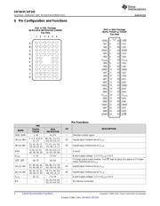 74AVC16T245DGGRG4 数据规格书 4