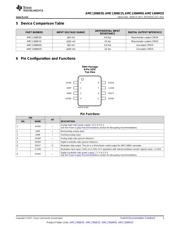 AMC1306M05DWV datasheet.datasheet_page 3