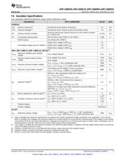 AMC1306M25DWV datasheet.datasheet_page 5