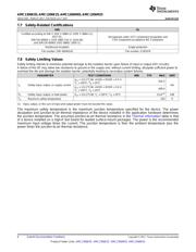 AMC1306M05DWV datasheet.datasheet_page 6