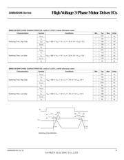 SIM6822M datasheet.datasheet_page 6