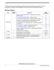 MC68HC908JL3CP datasheet.datasheet_page 4