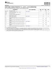 ISO7231CQDWRQ1 datasheet.datasheet_page 5