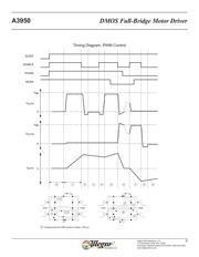 A3950SLP-T datasheet.datasheet_page 5