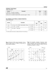 AVS1AC 数据规格书 3