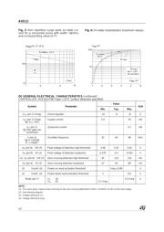 AVS1AC 数据规格书 4