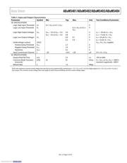 ADUM5402ARWZ datasheet.datasheet_page 5