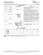 ADC101C021CIMKX/NOPB datasheet.datasheet_page 4
