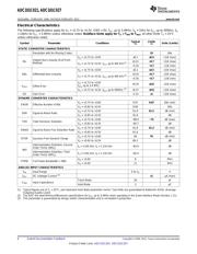 ADC101C021CIMKX/NOPB datasheet.datasheet_page 6