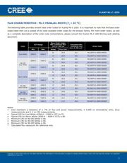 CL6K4-G datasheet.datasheet_page 3