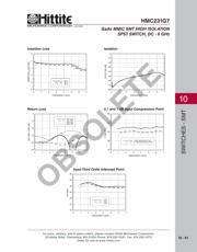 HMC231G7 datasheet.datasheet_page 4