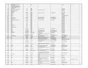 QB-R5F10Y16-TB datasheet.datasheet_page 3