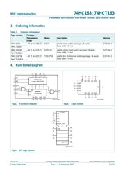 74HC163D datasheet.datasheet_page 3