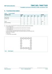 74HC163D,653 datasheet.datasheet_page 6