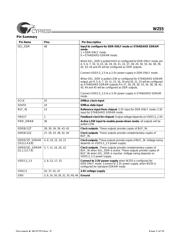 W255H datasheet.datasheet_page 2