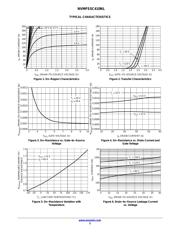 NVMFS5C410NLWFT1G datasheet.datasheet_page 3