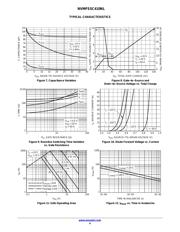 NVMFS5C410NLWFT1G datasheet.datasheet_page 4