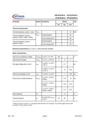 IPP16CN10NG datasheet.datasheet_page 2