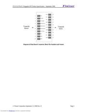 FTLF1217P2BTL datasheet.datasheet_page 3