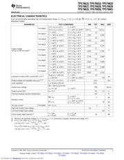 TPS76630 datasheet.datasheet_page 3