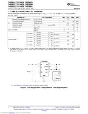 TPS76630 datasheet.datasheet_page 4