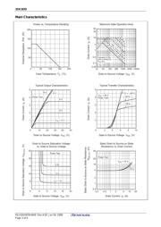 STW4N150 datasheet.datasheet_page 3