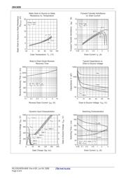 STW4N150 datasheet.datasheet_page 4