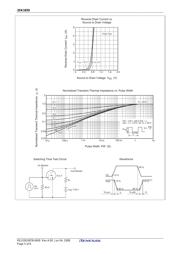 STW4N150 datasheet.datasheet_page 5