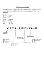 CSF38/12/25-3S4 datasheet.datasheet_page 3