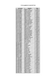 CSF38/12/25-3S4 datasheet.datasheet_page 5
