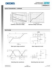 DMN3024LK3-13 datasheet.datasheet_page 6