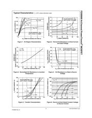 FDS8690 datasheet.datasheet_page 3