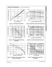 FDS8690 datasheet.datasheet_page 4