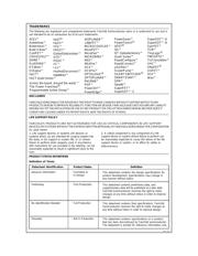 FDS8690 datasheet.datasheet_page 6