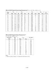 MGA-81563 datasheet.datasheet_page 4